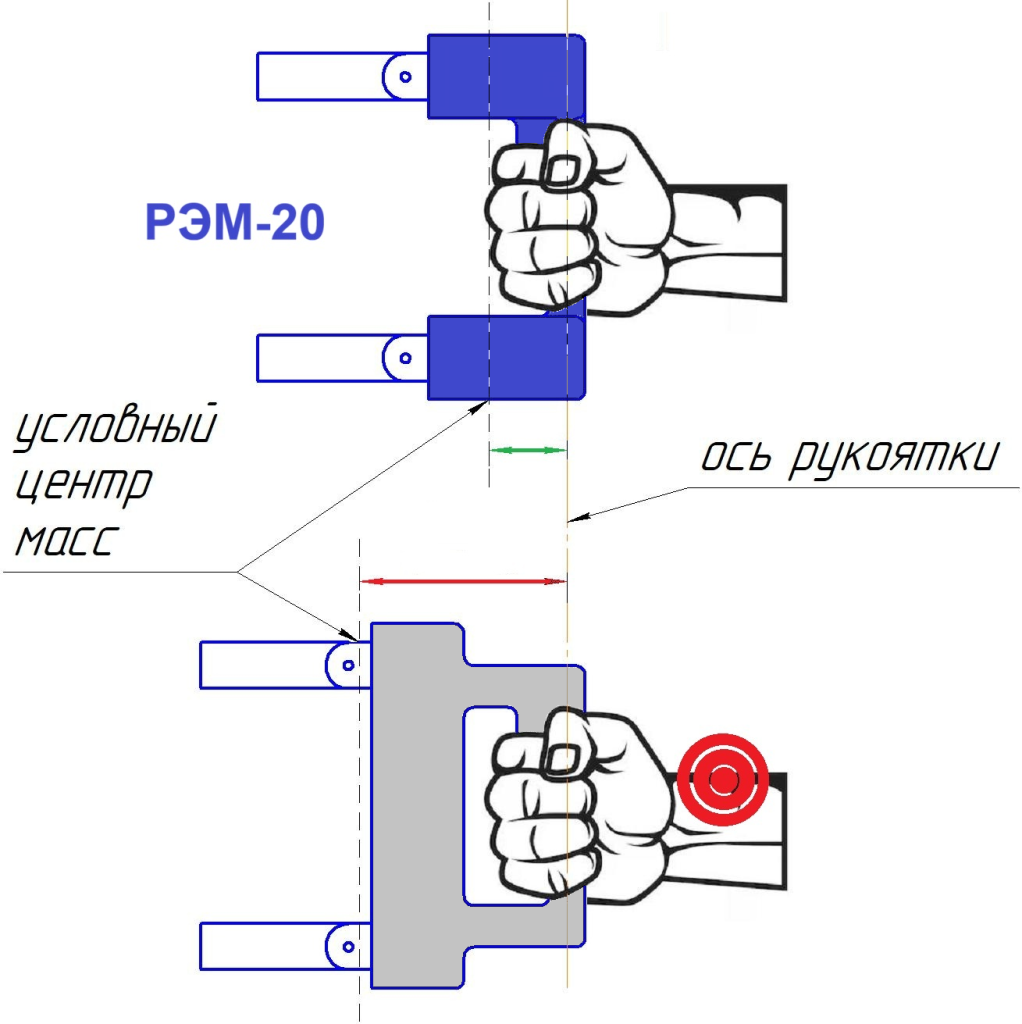 РЭМ_20_в_сравнении_с_др_ЭЛМАГ_Запястье_РЭМ_20_260121.png РЭМ_20_в_сравнении_с_др_ЭЛМАГ_Запястье_РЭМ_20_260121.png